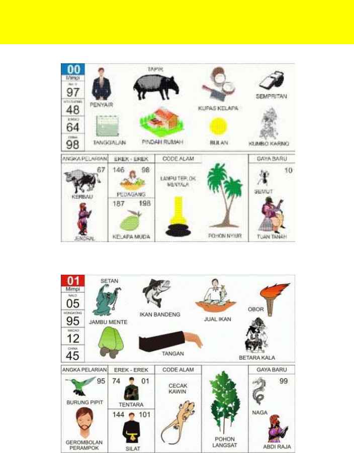 BUKU MIMPI 2D TOGEL - sketch- Buku Mimpi Togel 63-Pendekar Wanita, Kumbang,  Treksando, Bantal, Jendela, - [PDF Document]